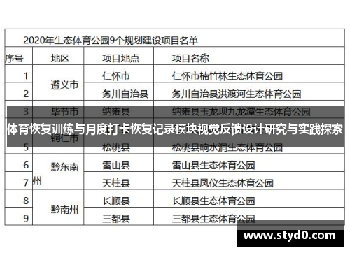 体育恢复训练与月度打卡恢复记录模块视觉反馈设计研究与实践探索